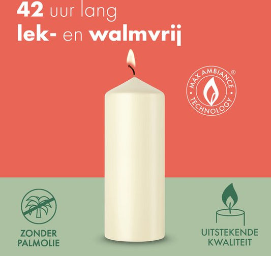Stompkaars - 42 Branduren