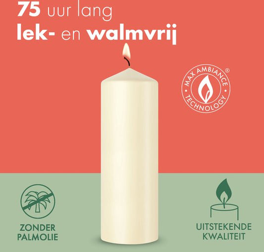Stompkaars - 75 Branduren